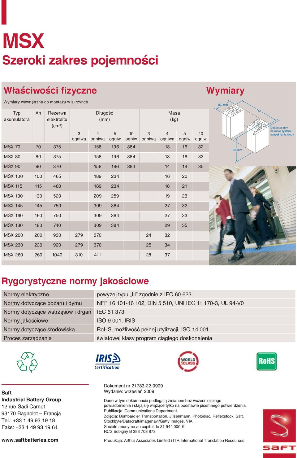 Właściwości fizyczne Typ akumulatora 2-letni odstęp uzupełniania, zintegrowany system uzupełniania wody, przechowywanie niewymagające obsługi.