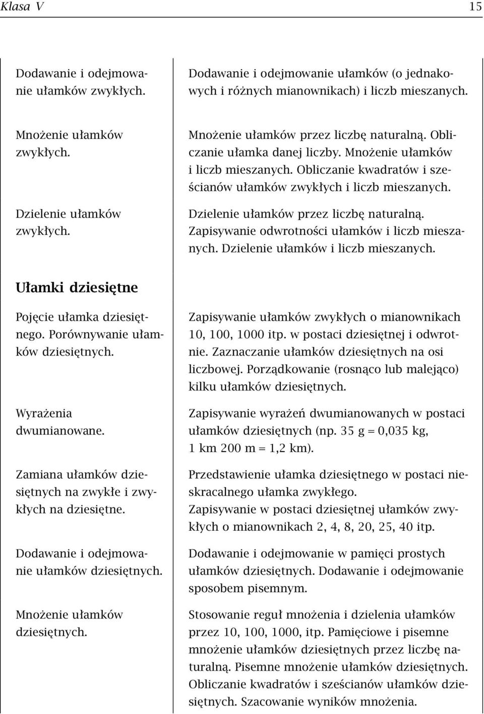 Dzielenie ułamków przez liczbę naturalną. Zapisywanie odwrotności ułamków i liczb mieszanych. Dzielenie ułamków i liczb mieszanych. Ułamki dziesiętne Pojęcie ułamka dziesiętnego.