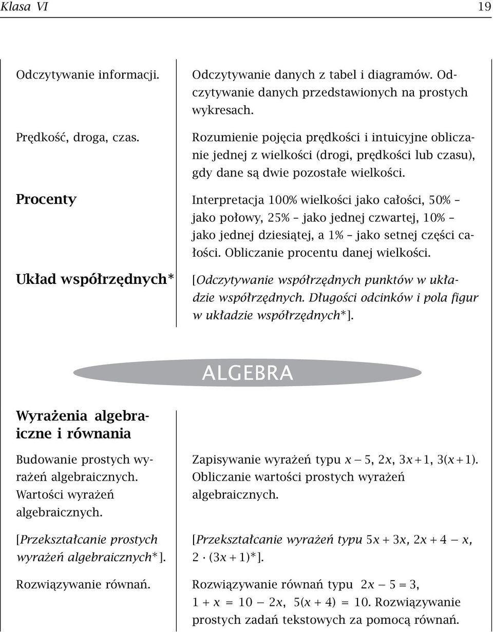 Procenty Interpretacja 100% wielkości jako całości, 50% jako połowy, 25% jako jednej czwartej, 10% jako jednej dziesiątej, a 1% jako setnej części całości. Obliczanie procentu danej wielkości.