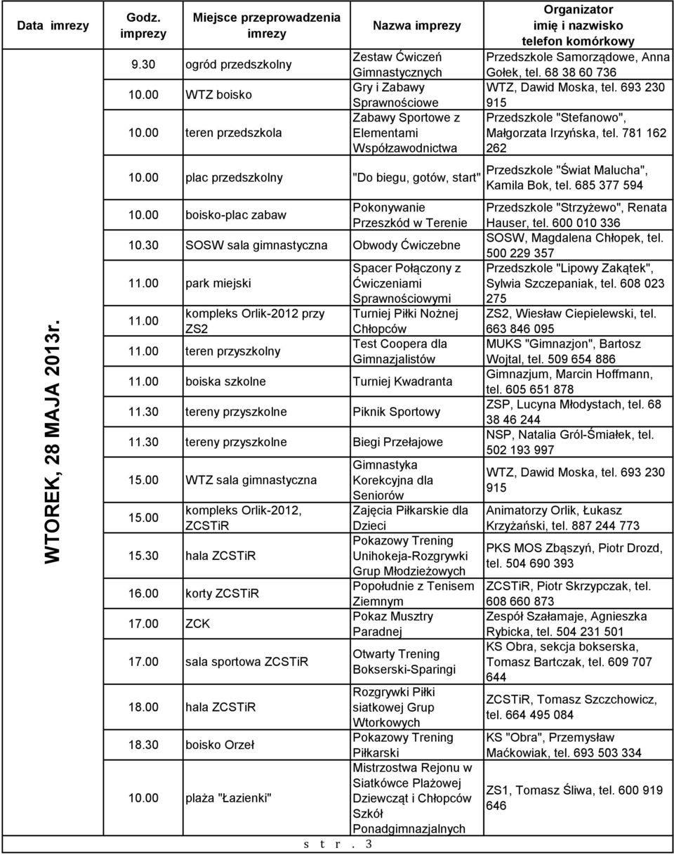 00 boisko-plac zabaw Pokonywanie Przeszkód w Terenie 10.30 SOSW sala gimnastyczna Obwody Ćwiczebne 11.00 park miejski 11.00 kompleks Orlik-2012 przy 11.