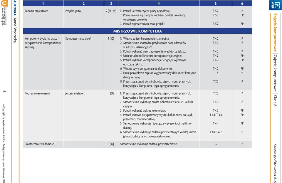 Samodzielnie sporządza przykładową bazę adresatów w arkuszu kalkulacyjnym. 3. otrafi wykonać wzór zaproszenia w edytorze tekstu. 4. Umie uruchomić kreatora korespondencji seryjnej. 5.