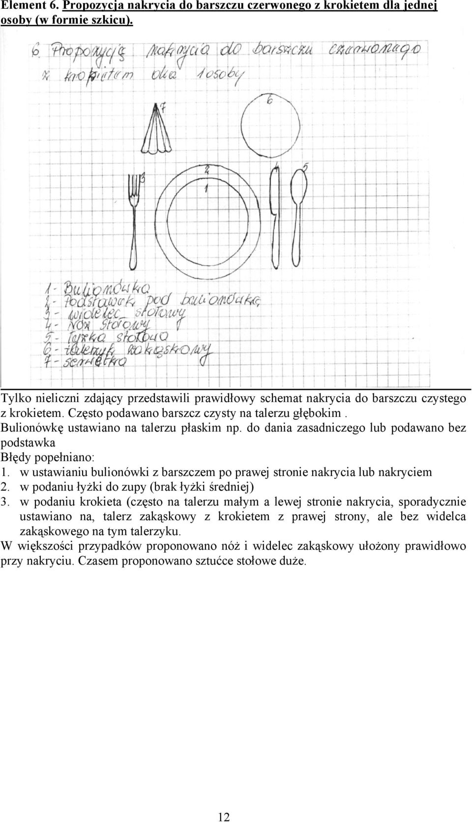 w ustawianiu bulionówki z barszczem po prawej stronie nakrycia lub nakryciem 2. w podaniu łyżki do zupy (brak łyżki średniej) 3.