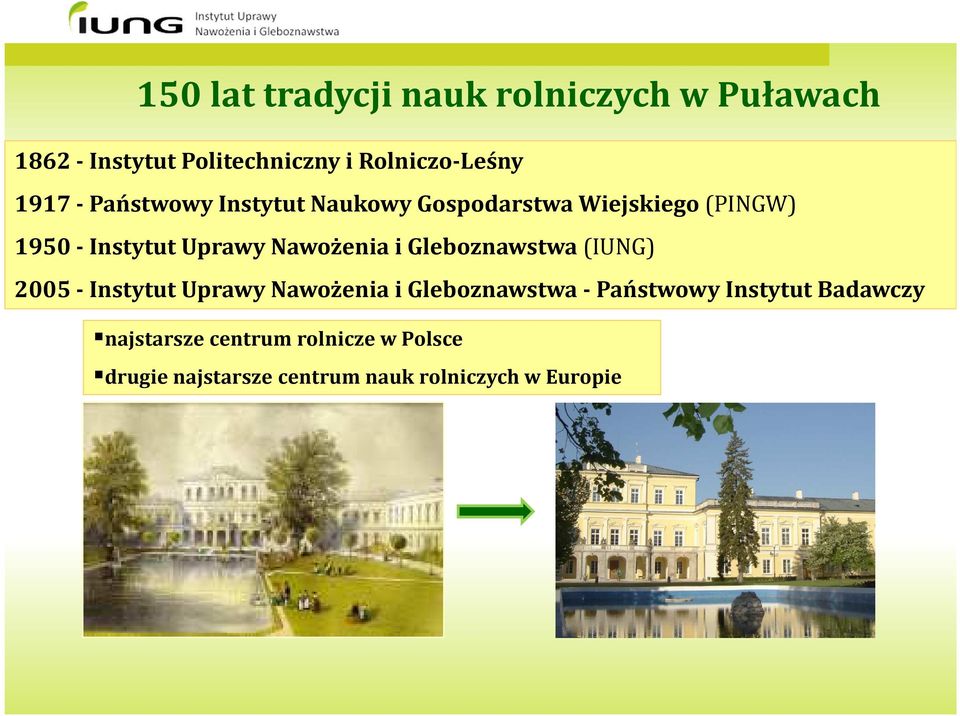 Nawożenia i Gleboznawstwa(IUNG) 2005- Instytut Uprawy Nawożenia i Gleboznawstwa- Państwowy