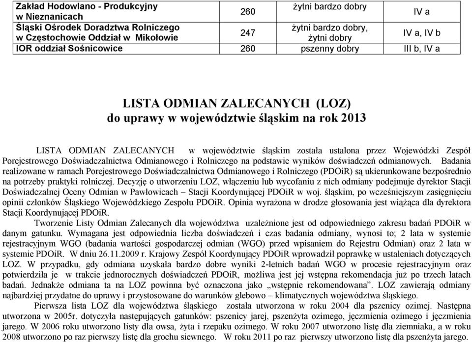 Wojewódzki Zespół Porejestrowego Doświadczalnictwa Odmianowego i Rolniczego na podstawie wyników doświadczeń odmianowych.