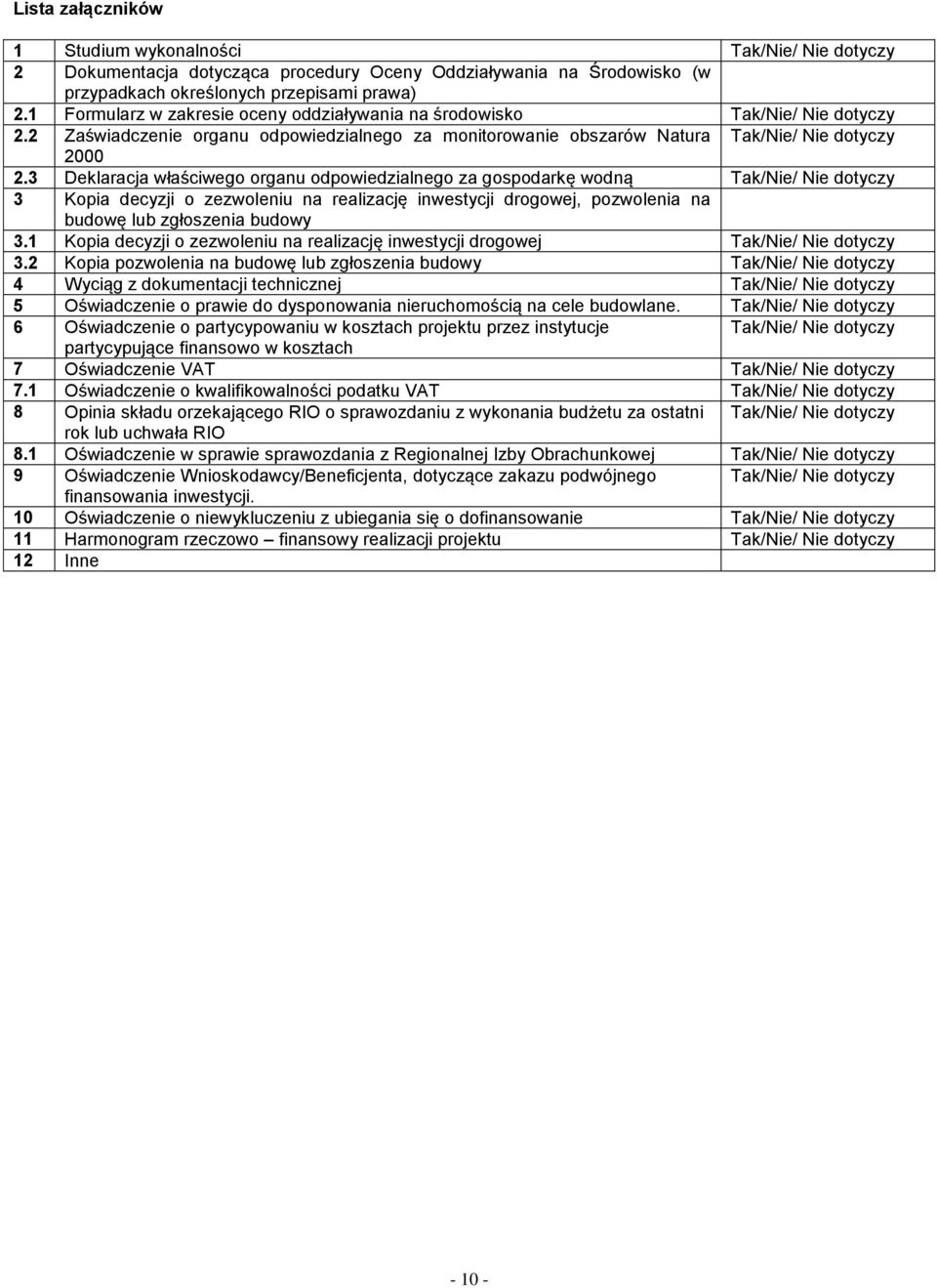 3 Deklaracja właściwego organu odpowiedzialnego za gospodarkę wodną Tak/Nie/ Nie dotyczy 3 Kopia decyzji o zezwoleniu na realizację inwestycji drogowej, pozwolenia na budowę lub zgłoszenia budowy 3.