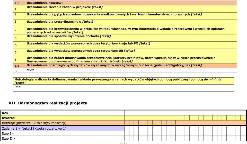 Uzasadnienie dla przewidzianego w projekcie wkładu własnego, w tym informacja o wkładzie rzeczowym i wszelkich opłatach pobieranych od uczestników [] Uzasadnienie dla sposobu wyliczenia dochodu []