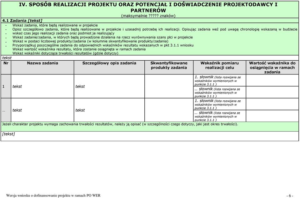 Opisując zadania weź pod uwagę chronologię wskazaną w budżecie - wskaż czas jego realizacji zadania oraz podmiot je realizujący - Wskaż zadanie/zadania, w których będą prowadzone działania na rzecz