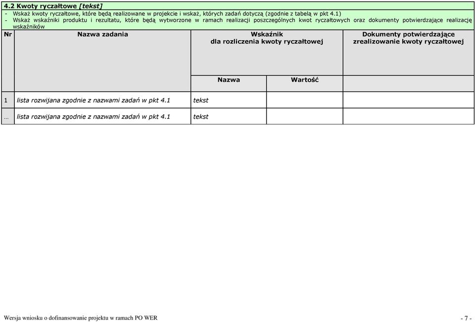 1) - Wskaż wskaźniki produktu i rezultatu, które będą wytworzone w ramach realizacji poszczególnych kwot ryczałtowych oraz dokumenty