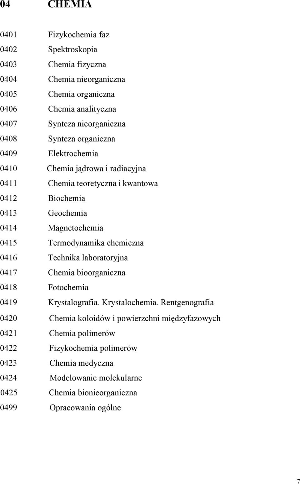 Termodynamika chemiczna 0416 Technika laboratoryjna 0417 Chemia bioorganiczna 0418 Fotochemia 0419 Krystalografia. Krystalochemia.