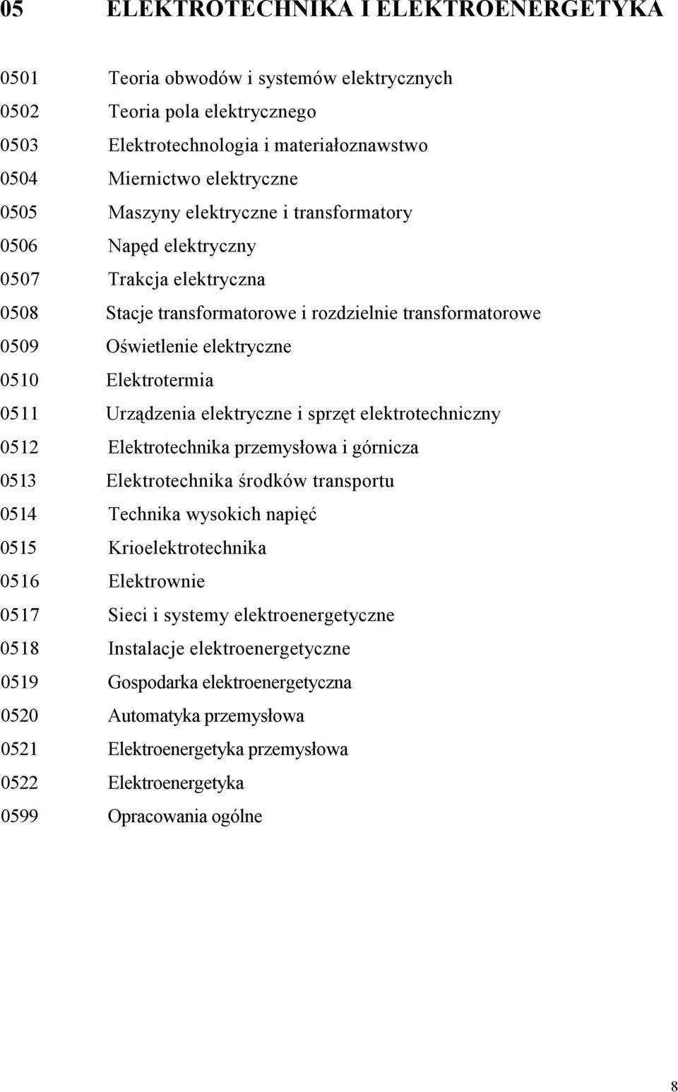 Urządzenia elektryczne i sprzęt elektrotechniczny 0512 Elektrotechnika przemysłowa i górnicza 0513 Elektrotechnika środków transportu 0514 Technika wysokich napięć 0515 Krioelektrotechnika 0516