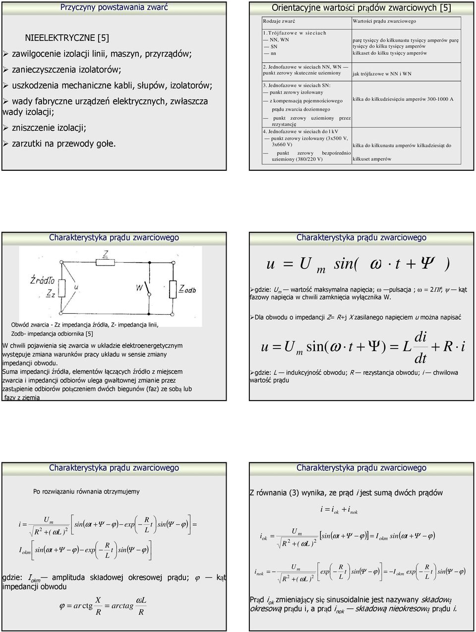 Jedofazowe w secach NN, WN put zerowy sutecze uzemoy 3.