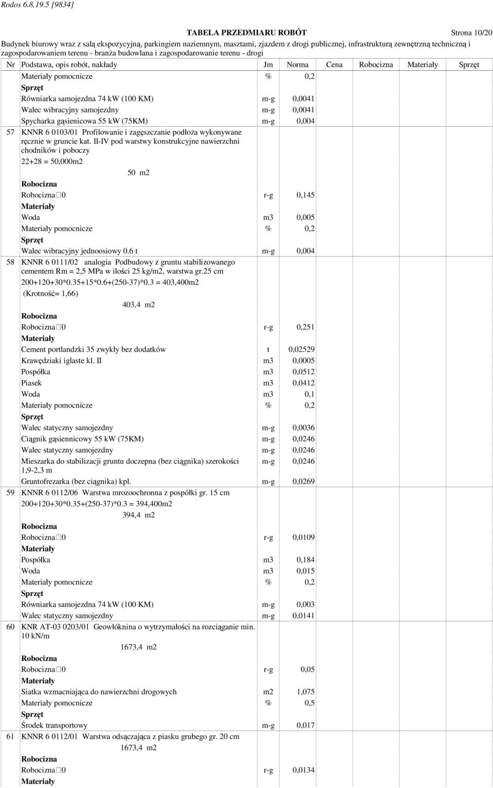 II-IV pod warstwy konstrukcyjne nawierzchni chodników i poboczy 22+28 = 50,000m2 50 m2 0 r-g 0,145 Woda m3 0,005 pomocnicze % 0,2 Walec wibracyjny jednoosiowy 0.