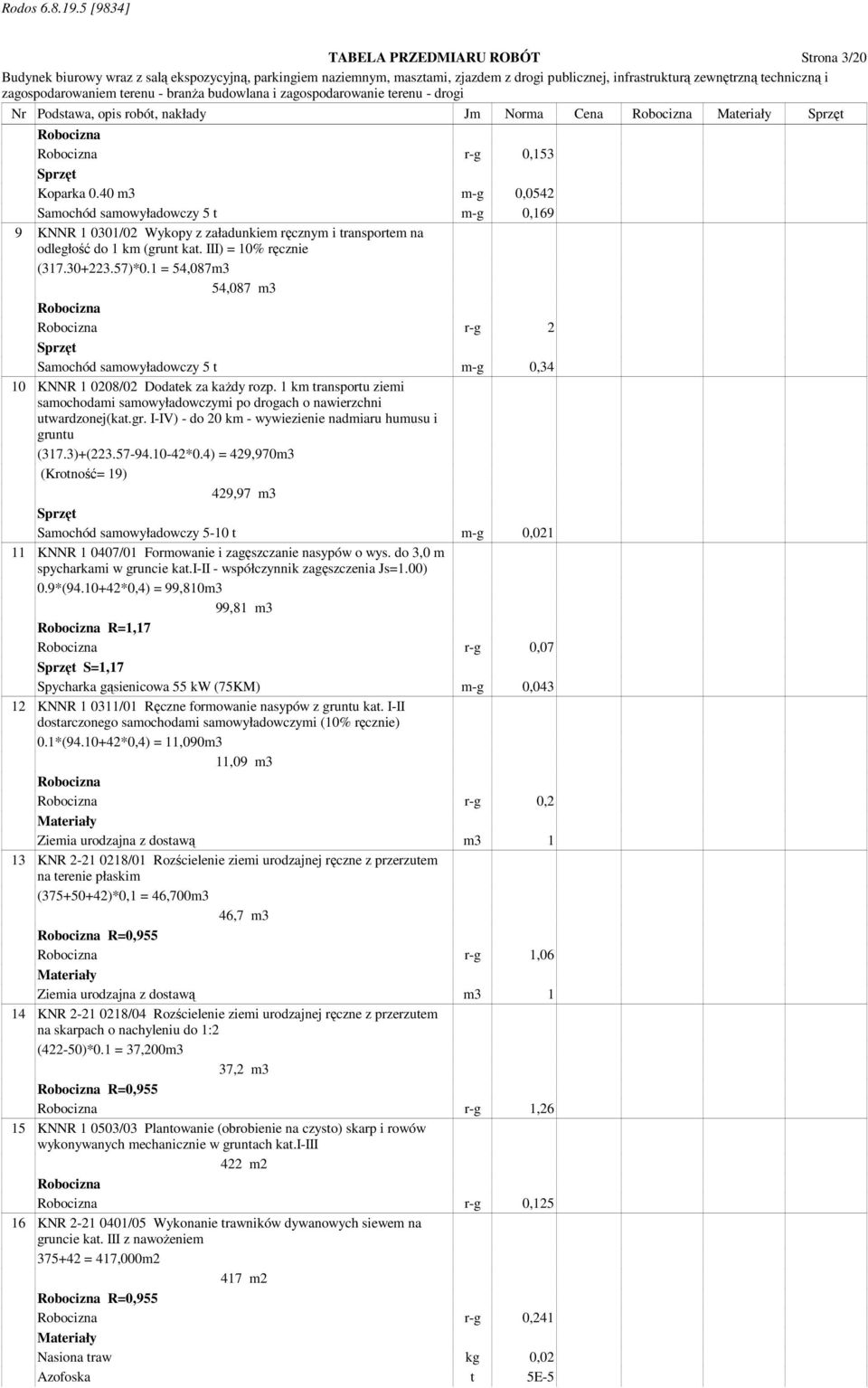 1 = 54,087m3 54,087 m3 r-g 2 Samochód samowyładowczy 5 t m-g 0,34 10 KNNR 1 0208/02 Dodatek za każdy rozp. 1 km transportu ziemi samochodami samowyładowczymi po drogach o nawierzchni utwardzonej(kat.