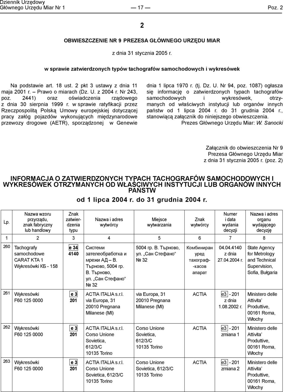 w sprawie ratyfikacji przez Rzeczpospolit- Polsk- Umowy europejskiej dotycz-cej pracy zaóg pojaz wykonuj-cych midzynarodowe przewozy drogowe (AETR), sporz-dzonej w Genewie dnia 1 lipca 1970 r. (tj.