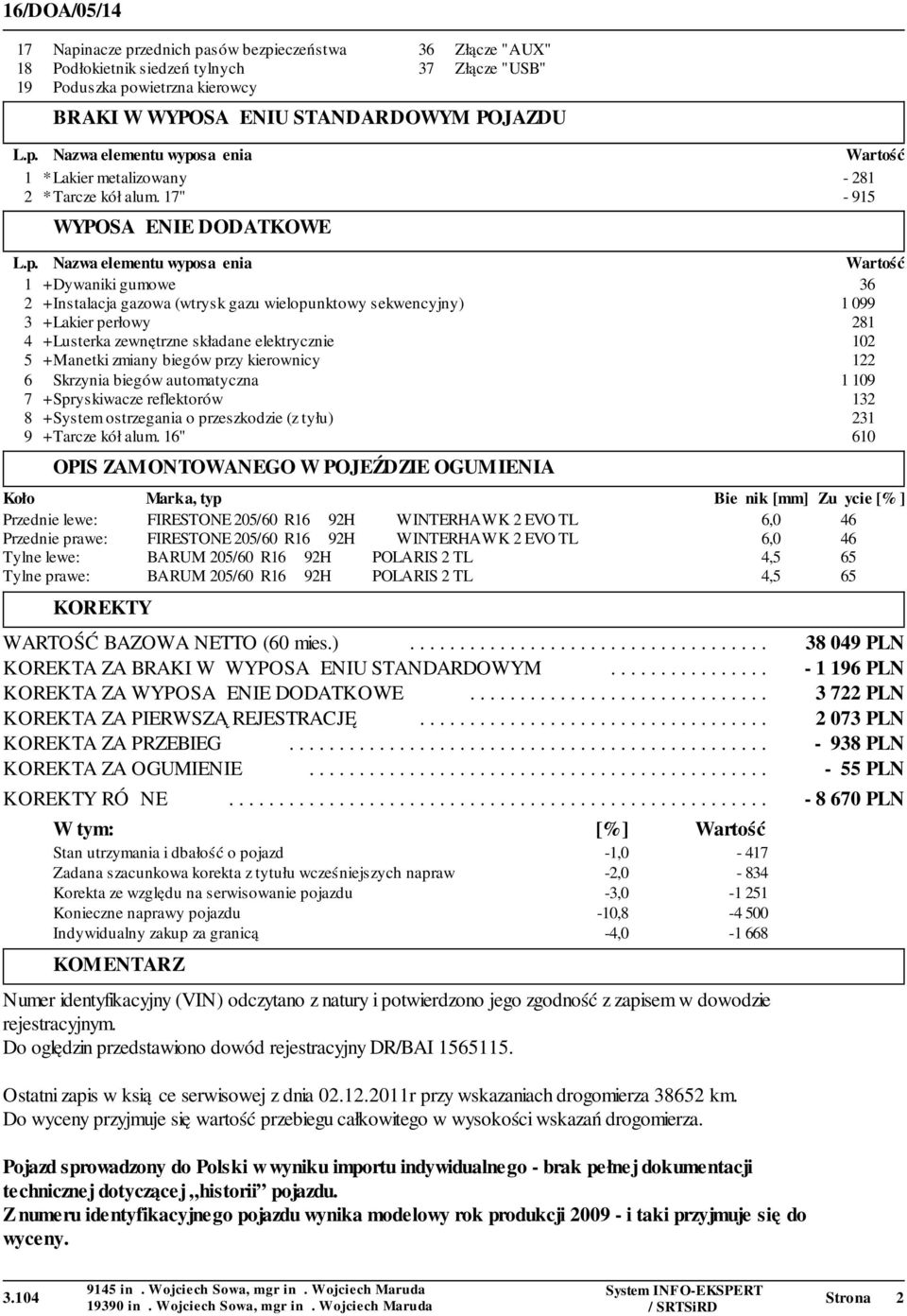 Nazwa elementu wyposażenia Wartość 1 +Dywaniki gumowe 36 2 +Instalacja gazowa (wtrysk gazu wielopunktowy sekwencyjny) 1 099 3 +Lakier perłowy 281 4 +Lusterka zewnętrzne składane elektrycznie 102 5