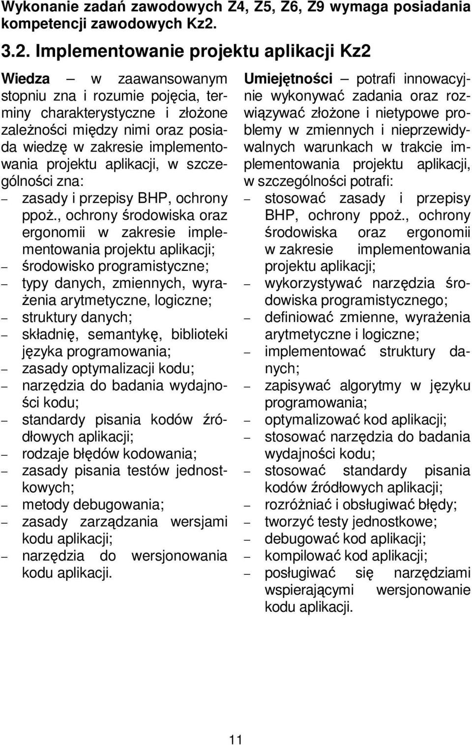 implementowania projektu aplikacji, w szczególności zna: zasady i przepisy BHP, ochrony ppoż.