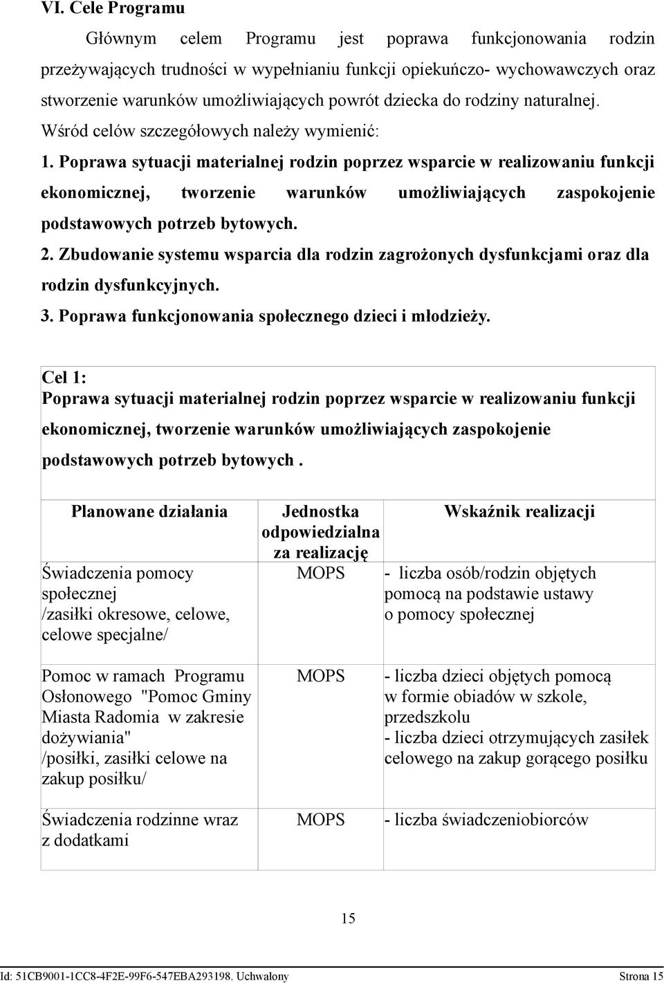 Poprawa sytuacji materialnej rodzin poprzez wsparcie w realizowaniu funkcji ekonomicznej, tworzenie warunków umożliwiających zaspokojenie podstawowych potrzeb bytowych. 2.