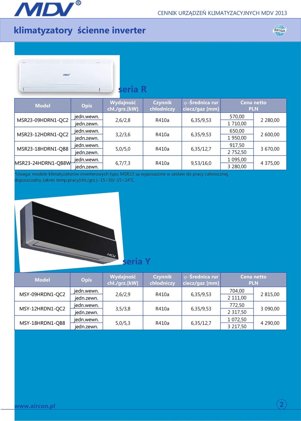 *Uwaga: modele klimatyzatorów inverterowych typu MS23 są wyposażone w zestaw do pracy całorocznej, dopuszczalny zakres temp.pracy(chł./grz.