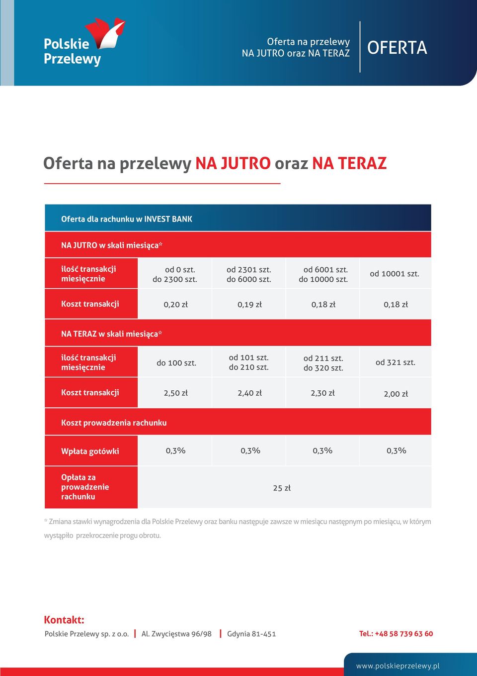 0,18 zł Wpłata gotówki