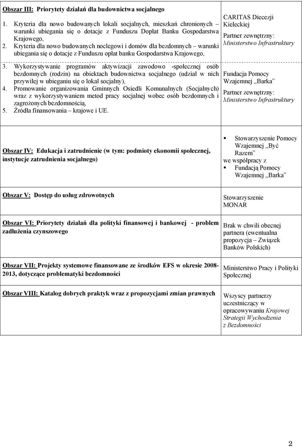 Kryteria dla nowo budowanych noclegowi i domów dla bezdomnych warunki ubiegania się o dotacje z Funduszu opłat banku Gospodarstwa Krajowego, 3.