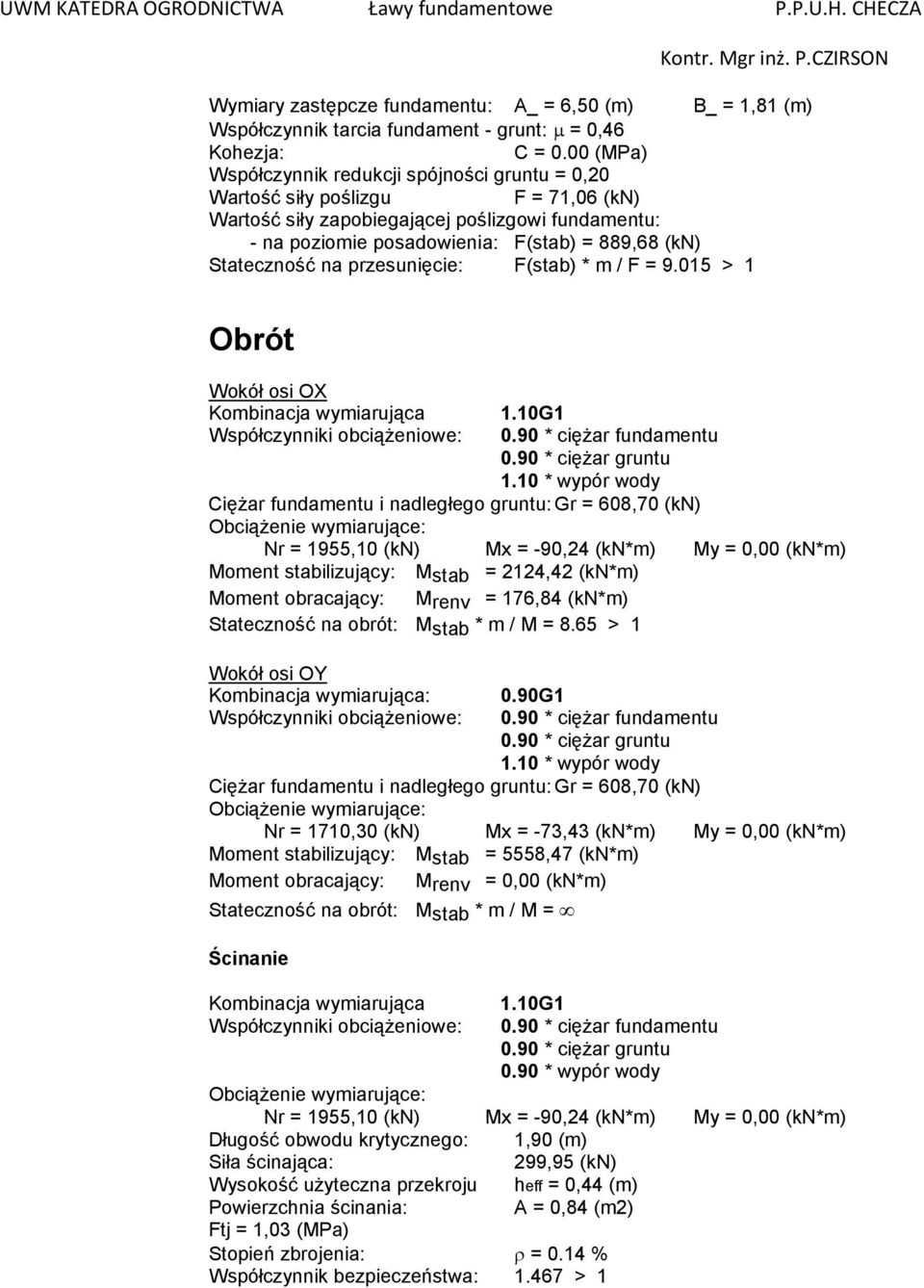 Stateczność na przesunięcie: F(stab) * m / F = 9.015 > 1 Obrót Wokół osi OX 0.90 * ciężar fundamentu 1.