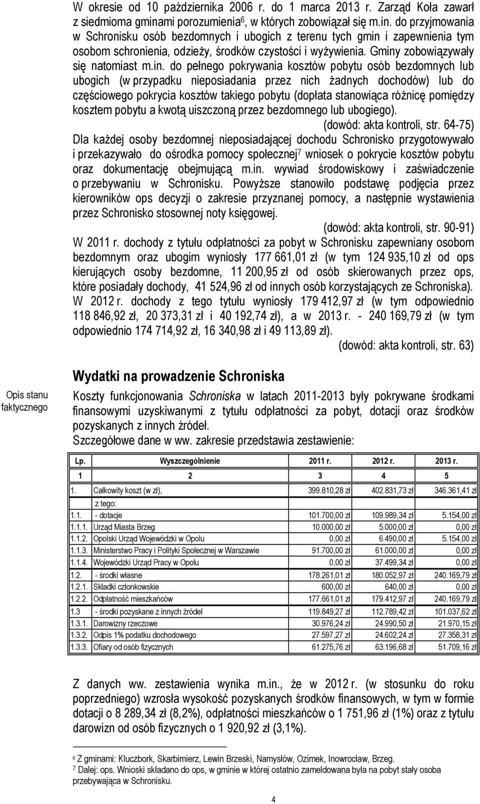 do przyjmowania w Schronisku osób bezdomnych i ubogich z terenu tych gmin 