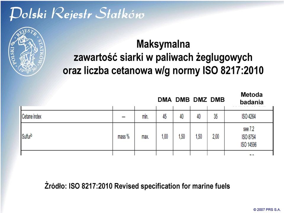 DMB DMZ DMB Metoda badania Żródło: ISO 8217:2010
