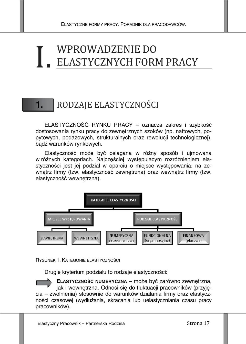 Najczęściej występującym rozróżnieniem elastyczności jest jej podział w oparciu o miejsce występowania: na zewnątrz firmy (tzw. elastyczność zewnętrzna) oraz wewnątrz firmy (tzw.