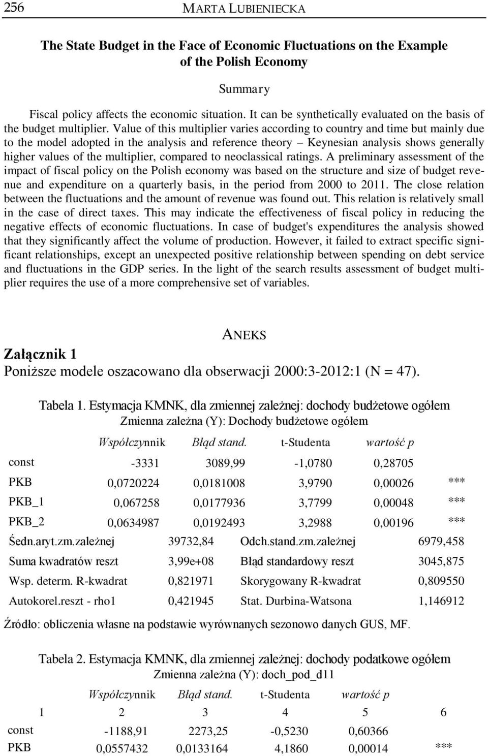 Value of this multiplier varies according to country and time but mainly due to the model adopted in the analysis and reference theory Keynesian analysis shows generally higher values of the