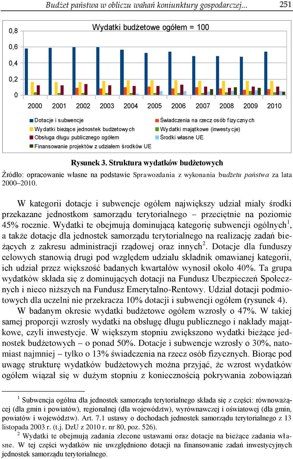 ogółem Finansowanie projektów z udziałem środków UE Świadczenia na rzecz osób f izy czny ch Wy datki majątkowe (inwesty cje) Środki własne UE Rysunek 3.