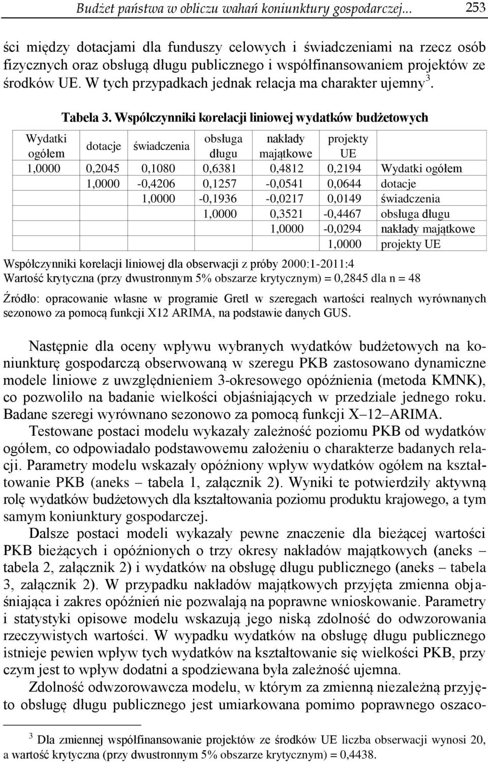 W tych przypadkach jednak relacja ma charakter ujemny 3. Tabela 3.