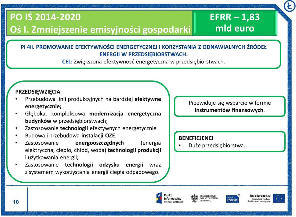 PRZEDSIĘWZIĘCIA Przebudowa linii produkcyjnych na bardziej efektywne energetycznie; Głęboka, kompleksowa modernizacja energetyczna budynków w przedsiębiorstwach; Zastosowanie technologii efektywnych