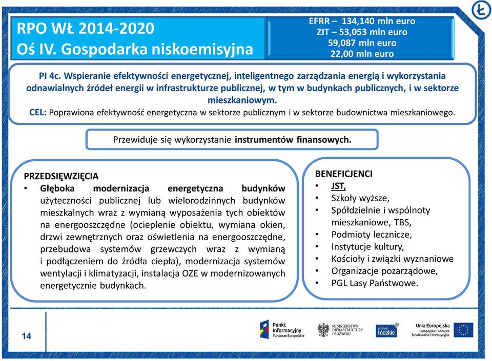 mieszkaniowym. CEL: Poprawiona efektywność energetyczna w sektorze publicznym i w sektorze budownictwa mieszkaniowego. Przewiduje się wykorzystanie instrumentów finansowych.