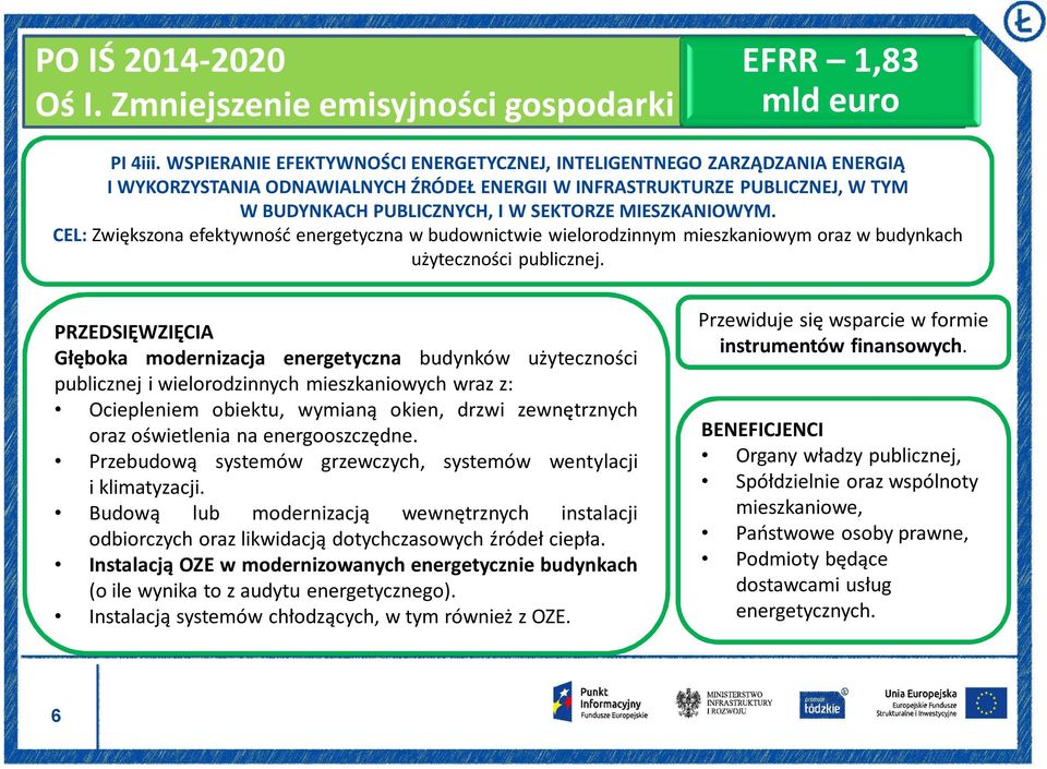 MIESZKANIOWYM. CEL: Zwiększona efektywność energetyczna w budownictwie wielorodzinnym mieszkaniowym oraz w budynkach użyteczności publicznej.