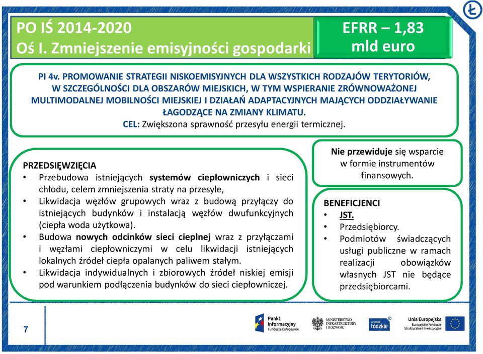 ADAPTACYJNYCH MAJĄCYCH ODDZIAŁYWANIE ŁAGODZĄCE NA ZMIANY KLIMATU. CEL: Zwiększona sprawność przesyłu energii termicznej.