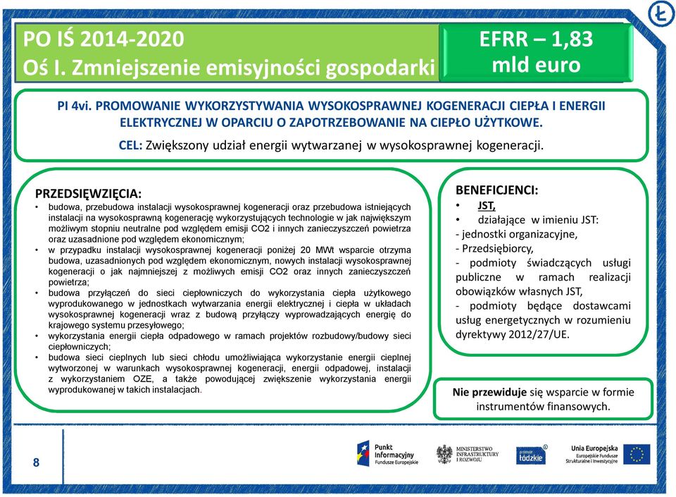 . CEL: Zwiększony udział energii wytwarzanej w wysokosprawnej kogeneracji.