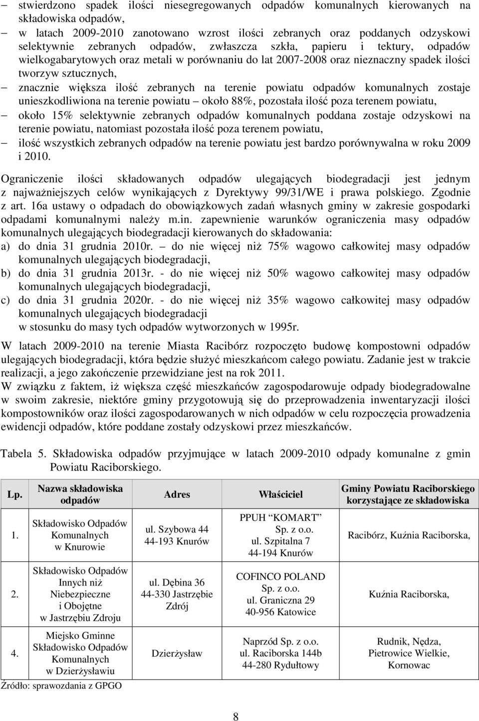 terenie powiatu odpadów komunalnych zostaje unieszkodliwiona na terenie powiatu około 88, pozostała ilość poza terenem powiatu, około 15 selektywnie zebranych odpadów komunalnych poddana zostaje