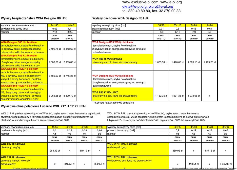 org Wyłazy bezpieczeństwa WSA Designo R8 H/K Wyłazy dachowe WDA Designo R3 H/K wymiary zewnętrzny okna [cm] 74/140 114/140 wymiary zewnętrzny okna [cm] 54/98 65/118 74/98 94/94 powierzchnia szyby