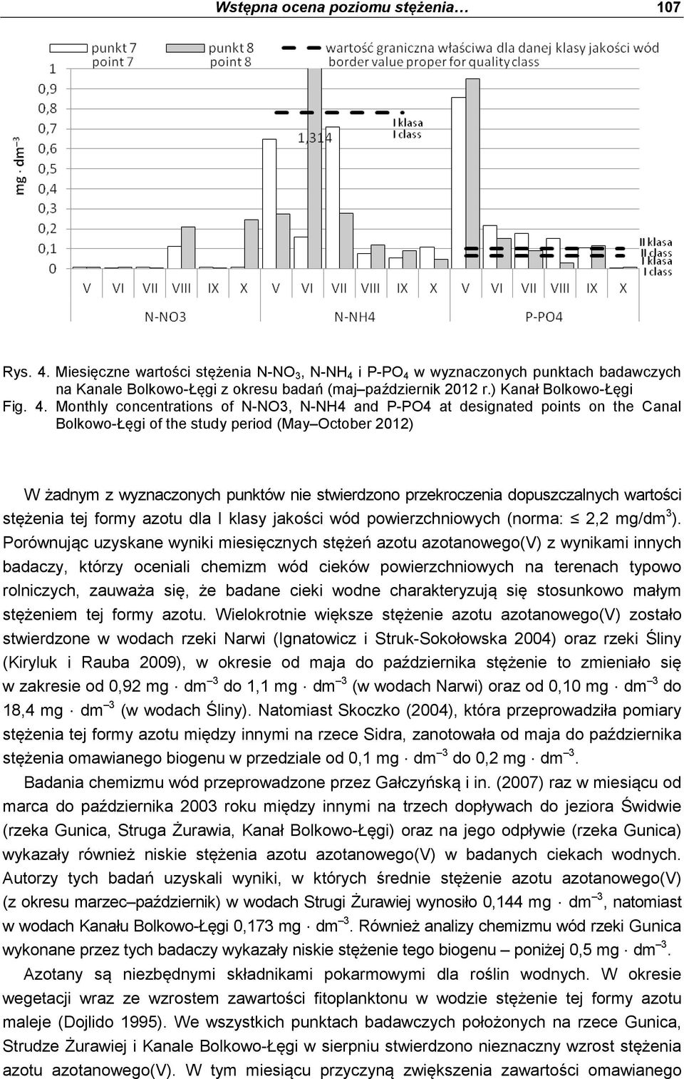 Monthly concentrations of N-NO3, N-NH4 and P-PO4 at designated points on the Canal Bolkowo-Łęgi of the study period (May October 2012) W żadnym z wyznaczonych punktów nie stwierdzono przekroczenia