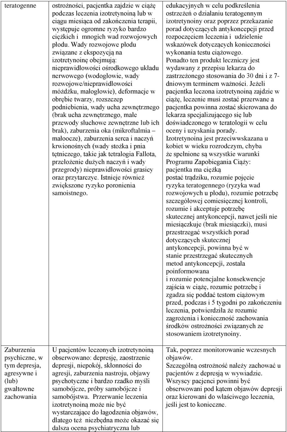 Wady rozwojowe płodu związane z ekspozycją na izotretynoinę obejmują: nieprawidłowości ośrodkowego układu nerwowego (wodogłowie, wady rozwojowe/nieprawidłowości móżdżku, małogłowie), deformacje w