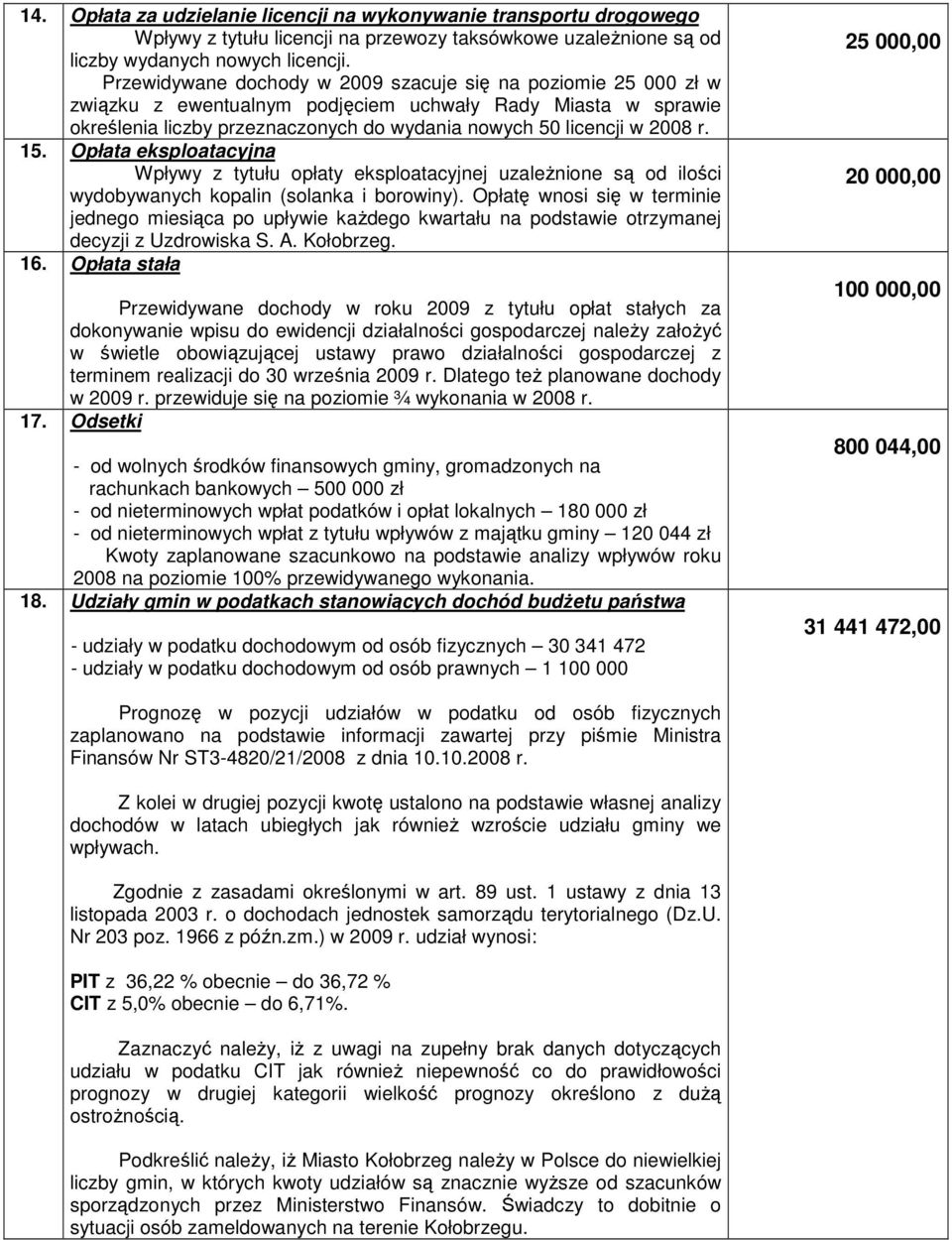 15. Opłata eksploatacyjna Wpływy z tytułu opłaty eksploatacyjnej uzaleŝnione są od ilości wydobywanych kopalin (solanka i borowiny).