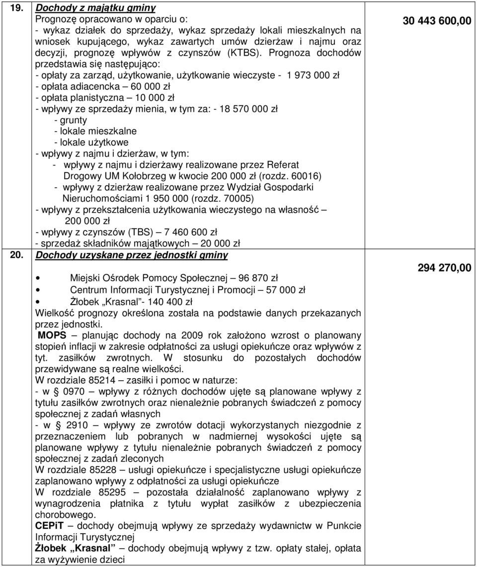 Prognoza dochodów przedstawia się następująco: - opłaty za zarząd, uŝytkowanie, uŝytkowanie wieczyste - 1 973 000 zł - opłata adiacencka 60 000 zł - opłata planistyczna 10 000 zł - wpływy ze