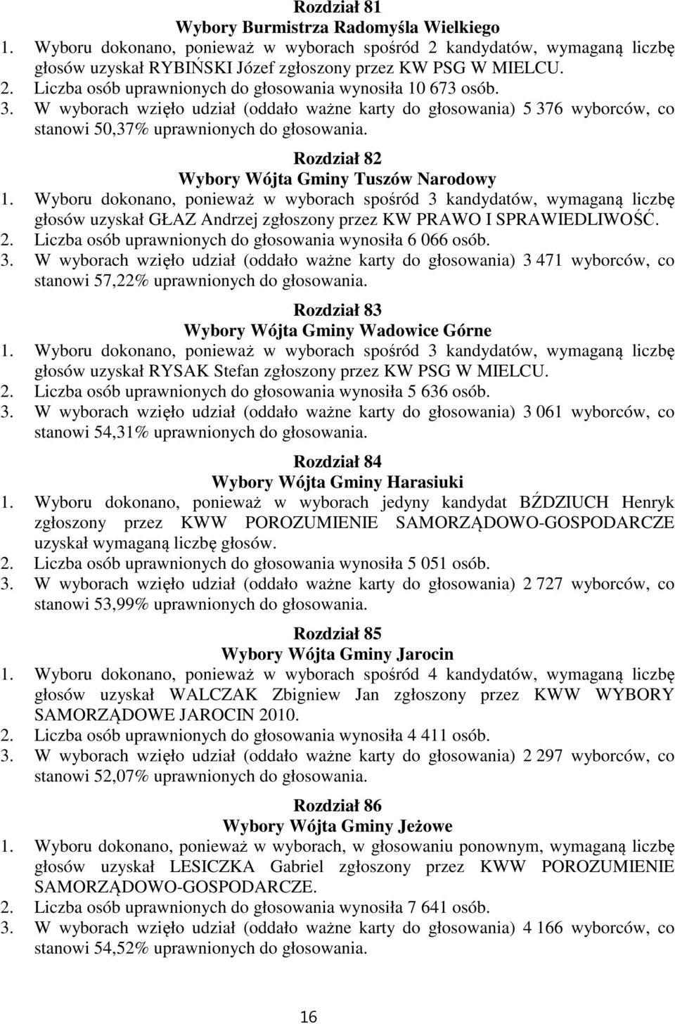 Rozdział 82 Wybory Wójta Gminy Tuszów Narodowy głosów uzyskał GŁAZ Andrzej zgłoszony przez KW PRAWO I SPRAWIEDLIWOŚĆ. 2. Liczba osób uprawnionych do głosowania wynosiła 6 066 osób. 3.