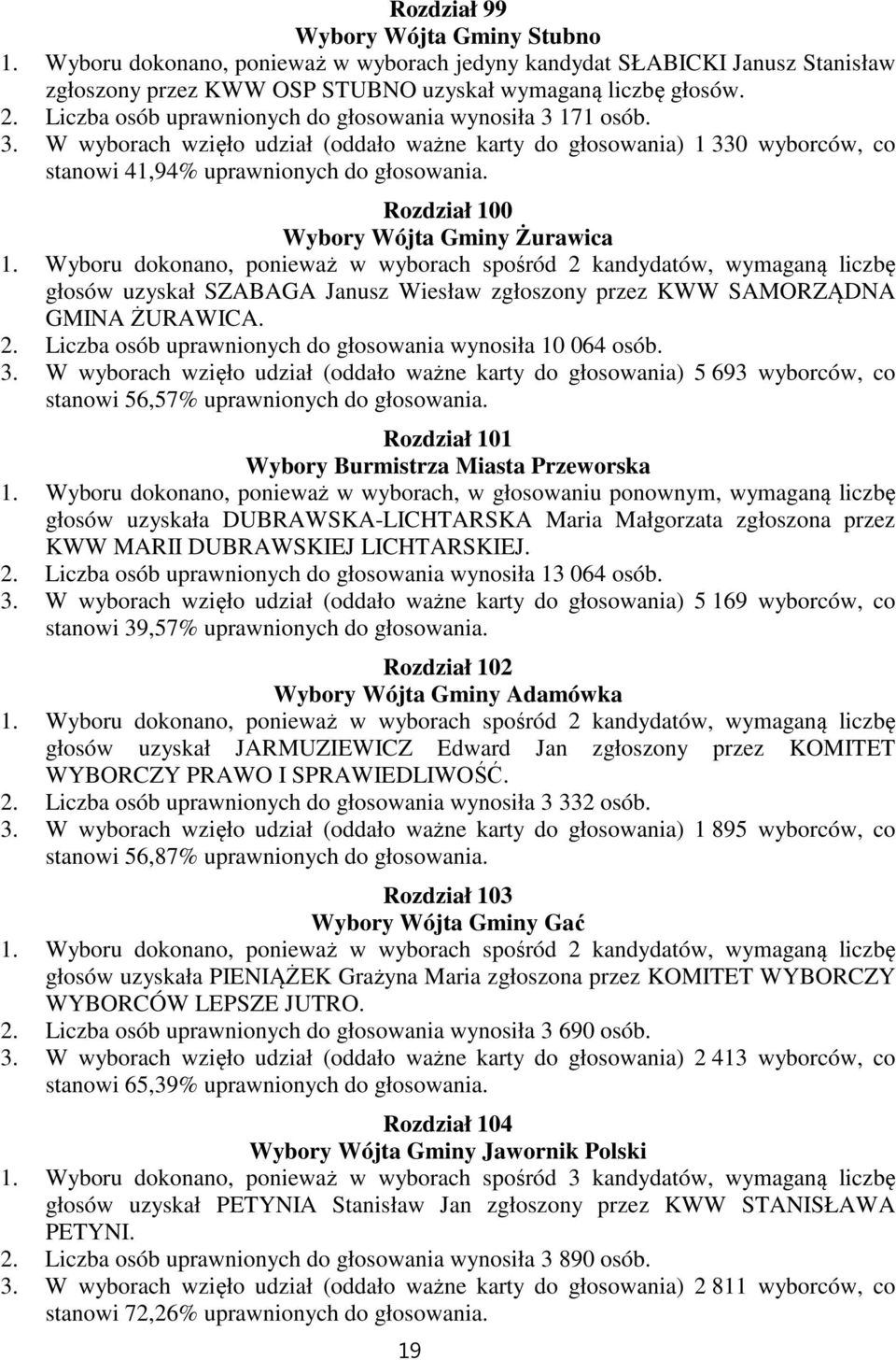 Rozdział 100 Wybory Wójta Gminy Żurawica głosów uzyskał SZABAGA Janusz Wiesław zgłoszony przez KWW SAMORZĄDNA GMINA ŻURAWICA. 2. Liczba osób uprawnionych do głosowania wynosiła 10 064 osób. 3.