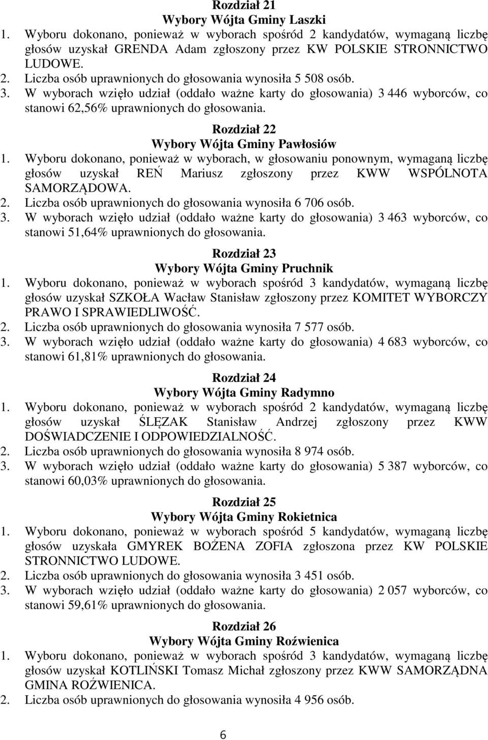 Rozdział 22 Wybory Wójta Gminy Pawłosiów głosów uzyskał REŃ Mariusz zgłoszony przez KWW WSPÓLNOTA SAMORZĄDOWA. 2. Liczba osób uprawnionych do głosowania wynosiła 6 706 osób. 3.