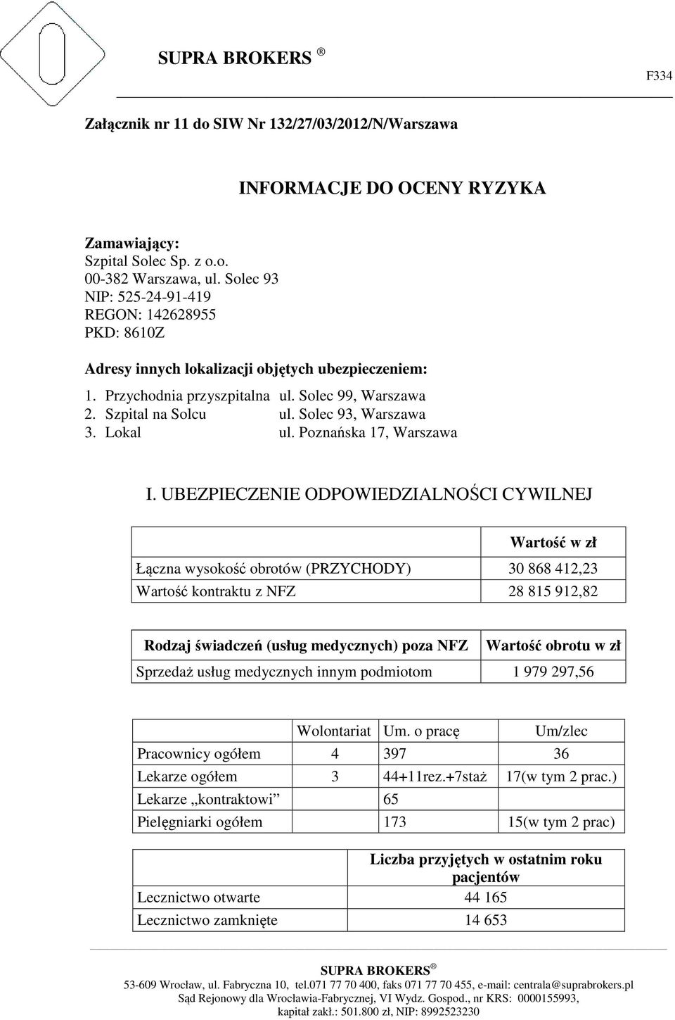 Solec 93, Warszawa 3. Lokal ul. Poznańska 17, Warszawa I.