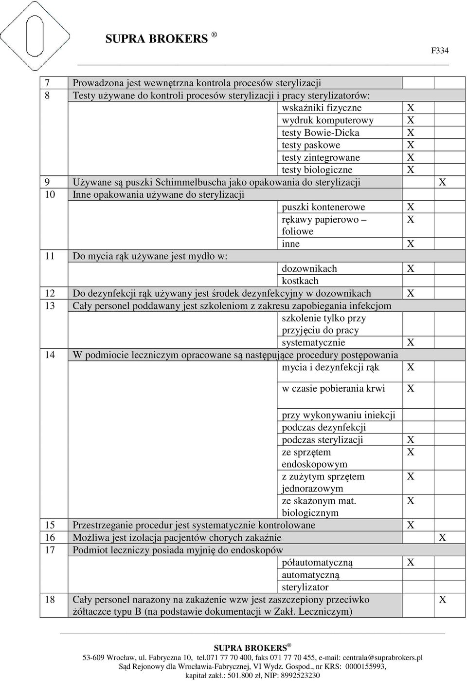 inne 11 Do mycia rąk używane jest mydło w: dozownikach kostkach 12 Do dezynfekcji rąk używany jest środek dezynfekcyjny w dozownikach 13 Cały personel poddawany jest szkoleniom z zakresu zapobiegania