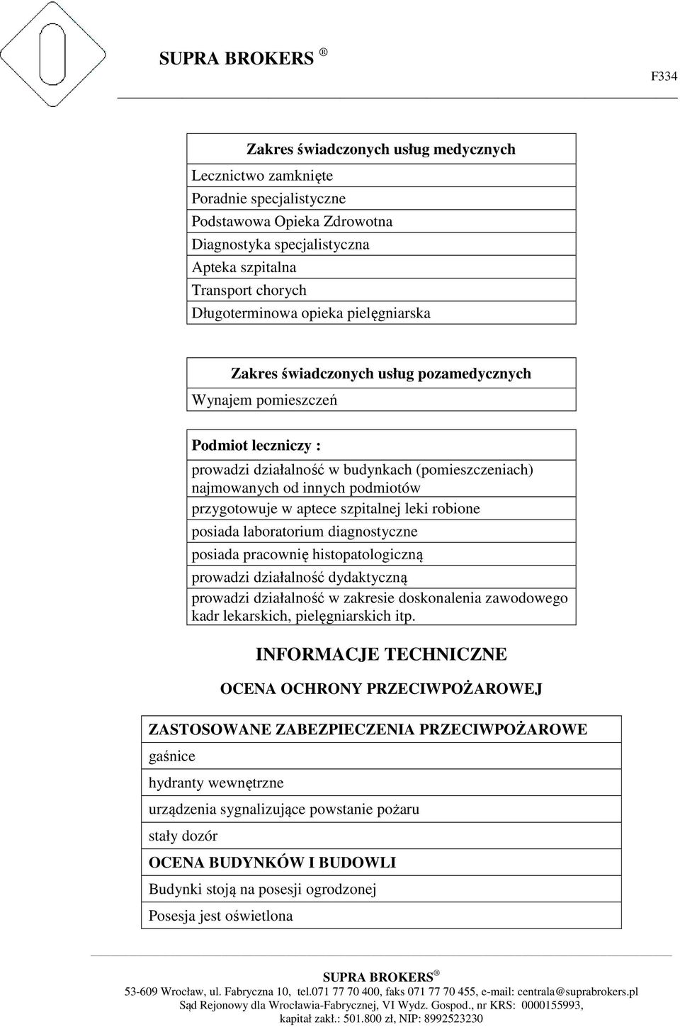 szpitalnej leki robione posiada laboratorium diagnostyczne posiada pracownię histopatologiczną prowadzi działalność dydaktyczną prowadzi działalność w zakresie doskonalenia zawodowego kadr