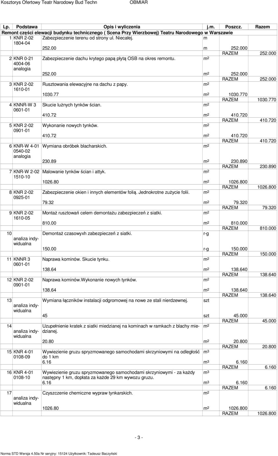 000 2 KNR 0-21 Zabezpieczenie dachu krytego papą płytą OSB na okres remontu. m 2 4004-06 analogia 252.00 m 2 252.000 RAZEM 252.000 3 KNR 2-02 Rusztowania elewacyjne na dachu z papy. m 2 1610-01 1030.