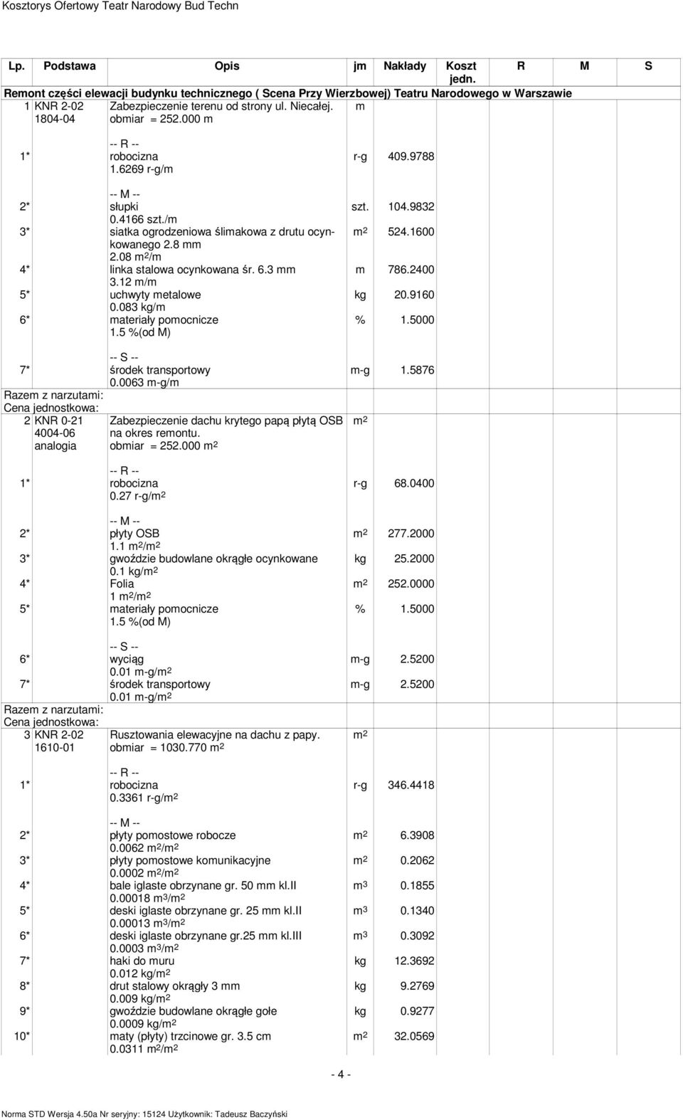 12 m/m 5* uchwyty metalowe 0.083 kg/m 6* materiały pomocnicze 7* środek transportowy 0.0063 m-g/m 2 KNR 0-21 4004-06 analogia Zabezpieczenie dachu krytego papą płytą OSB na okres remontu.